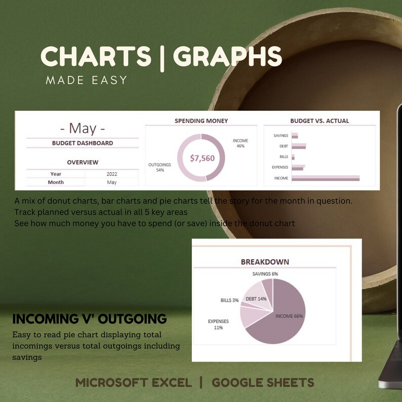 Monthly Budget Spreadsheet Template | Excel Budget Spreadsheet | Budget ...