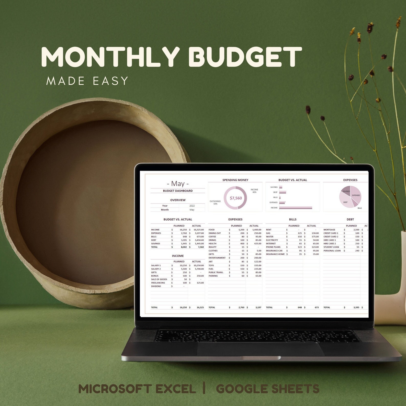Monthly Budget Spreadsheet Template Excel Budget Spreadsheet Budget