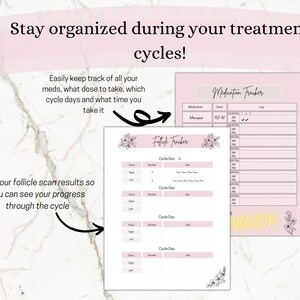 Printable IVF Planner, Infertility Treatment Planner, Fertility Planner ...