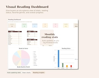 Buch-Tracker-Tabelle | Lesetagebuch | Leseliste | Lesezielplaner | Lese-Dashboard | Sofort-Download