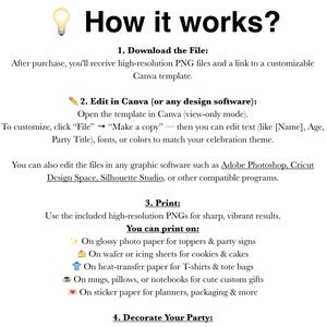 May include: White background with black text explaining how to use a digital template. The text includes steps for downloading, editing in Canva, printing on various materials, and decorating for a party. A lightbulb graphic is at the top.