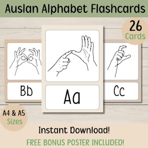 Auslan Alphabet Flashcards Auslan Alphabet Posters Sign Language Learning Auslan Resources Inclusive Classroom Educational Resources Auslan