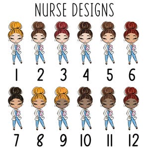 Future Nurse Mug, Funny Nursing Student Gifts for Women, Future Nurse Gift, Nurse In Progress Mug, Nurse Loading, Student Nurse Gift imagen 5