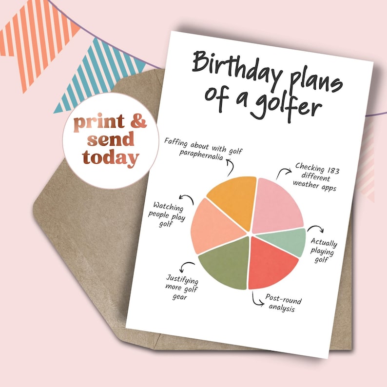 May include: A white greeting card with the text Birthday plans of a golfer above a colorful pie chart. The chart segments are labeled with text including Faffing about with golf paraphernalia, Checking 183 different weather apps, Actually playing golf, Post-round analysis, Justifying more golf gear, and Watching people play golf.