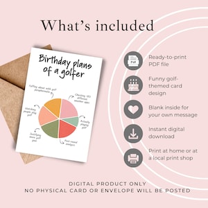 May include: A digital birthday card design titled Birthday plans of a golfer featuring a pie chart with segments labeled Faffing about with golf paraphernalia, Checking 183 different weather apps, Actually playing golf, Post-round analysis, Justifying more golf gear, and Watching people play golf.