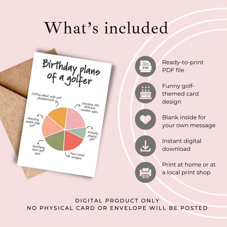May include: A digital birthday card design titled Birthday plans of a golfer featuring a pie chart with segments labeled Faffing about with golf paraphernalia, Checking 183 different weather apps, Actually playing golf, Post-round analysis, Justifying more golf gear, and Watching people play golf.