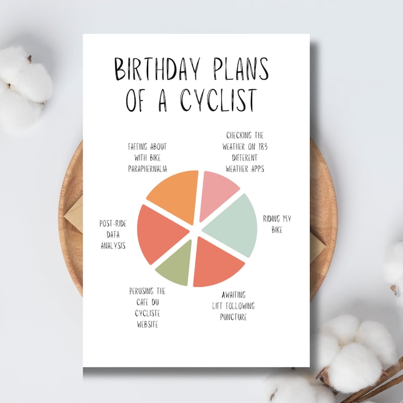 Puede incluir: Una tarjeta de cumplea&ntilde;os humor&iacute;stica para un ciclista con un gr&aacute;fico circular que muestra las diferentes actividades que podr&iacute;a hacer en su cumplea&ntilde;os, incluyendo montar en bicicleta, consultar el tiempo y analizar los datos posteriores a la ruta.