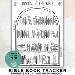 Bibellese-Tracker zum Ausdrucken, Bücher der Bibel zum Ausdrucken, Bibelbuch-Tracker-Vorlage, Bibelklassenaktivität, Lesecheckliste