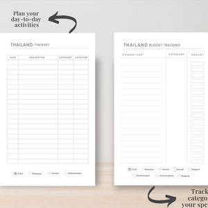 May include: A printable budget tracker and itinerary for planning a trip to Thailand. The budget tracker includes columns for expenditure, category, and amount. The itinerary includes columns for date, description, category, and location.