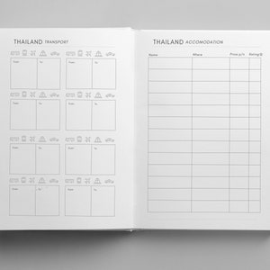 May include: A blank, white, two-page spread of a travel journal with the words "THAILAND TRANSPORT" and "THAILAND ACCOMMODATION" at the top of each page. The left page has a section for recording transportation details with icons for train, plane, boat, and car. The right page has a section for recording accommodation details with columns for name, where, price, and rating.