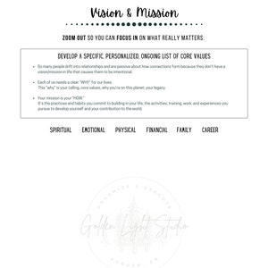 Vision, Mission & Goal Mapping - 10 Sheets