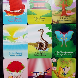 Bela's Little Lenormand
