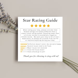 Airbnb Review Magnet |Airbnb Ratings System Explained Magnet | Review Reminder for Short Term Rentals | Star Rating Guide for Guests