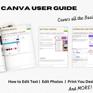 Canva User Guide PLR| Canva PLR Template| Done for You Digital Product ...