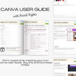 Canva User Guide PLR| Canva PLR Template| Done for You Digital Product ...