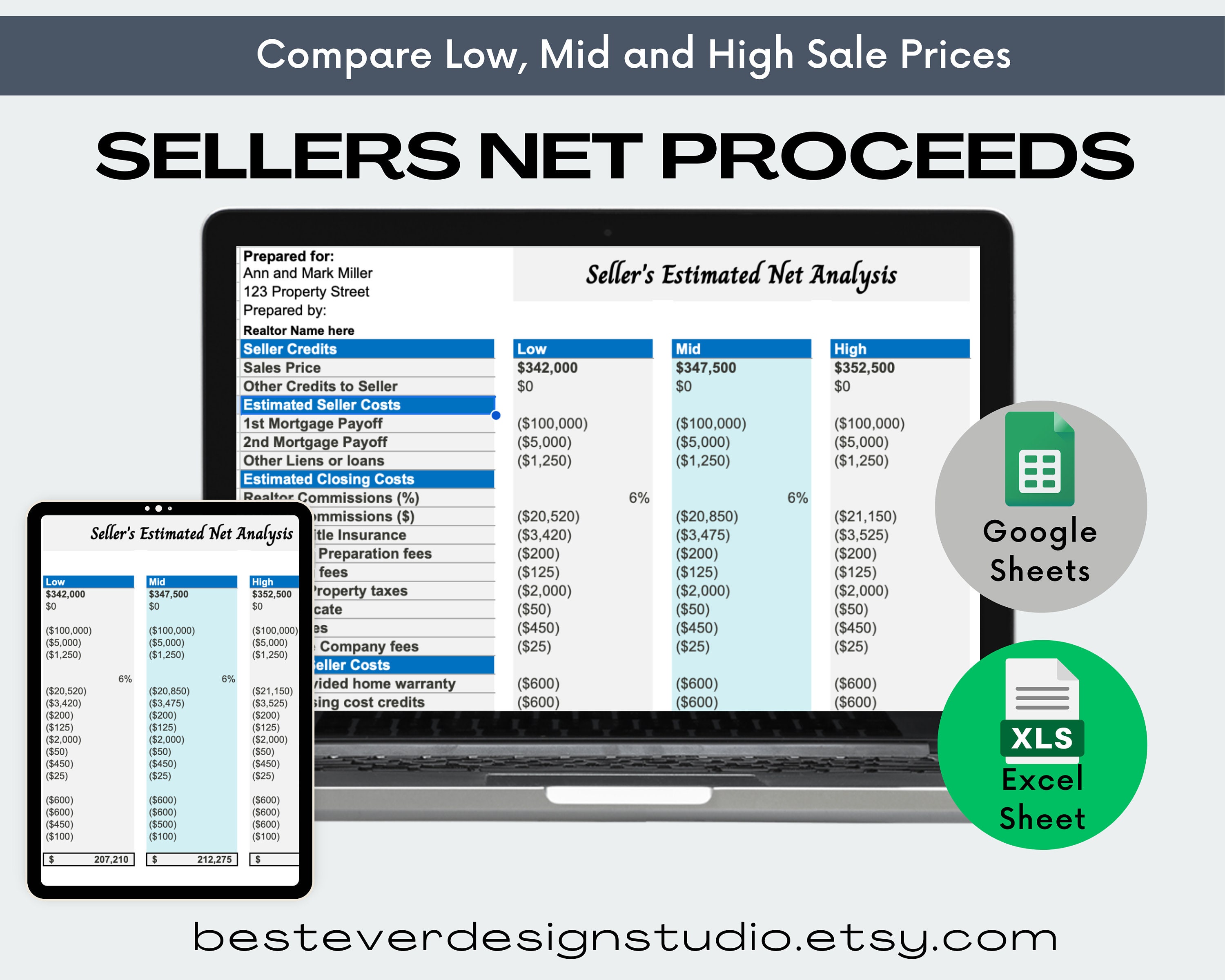 Seller's Net Sheet Multiple Offers Spreadsheet Bundle seller Estimated