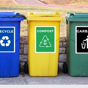 Paquete imprimible de signos de basura / Carteles de compost de reciclaje de basura / Signo de basura imprimible PDF y plantilla Canva / Signo de compost imprimible