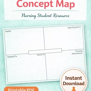 Nursing Study Bundle | Med Surg Pathophysiology Template (PDF)