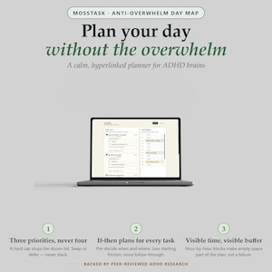 Könnte beinhalten: Ein Laptop-Bildschirm zeigt einen digitalen Planer mit dem Text "Planen Sie Ihren Tag ohne Überforderung." Das Bild enthält den Text "Ein ruhiger, hyperverknüpfter Planer für ADHS-Gehirne" und Aufzählungspunkte.