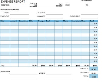 Expenses Report