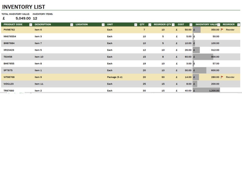 May include: A spreadsheet with a green header and grey rows. The spreadsheet is titled "Inventory List" and shows a list of products with their product code, description, unit, quantity, reorder quantity, cost, inventory value, and reorder status. The total inventory value is &pound;5,049.00 and there are 12 inventory items.
