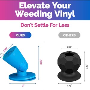Puede incluir: Comparaci&oacute;n de dos herramientas para desherbar vinilo. La herramienta de la izquierda es azul y tiene la palabra "Hinge" impresa. Mide 7,6 cm de ancho, 9,5 cm de alto y 5,2 cm de profundidad. La herramienta de la derecha es negra y mide 7 cm de ancho, 7,2 cm de alto y 4,9 cm de profundidad.