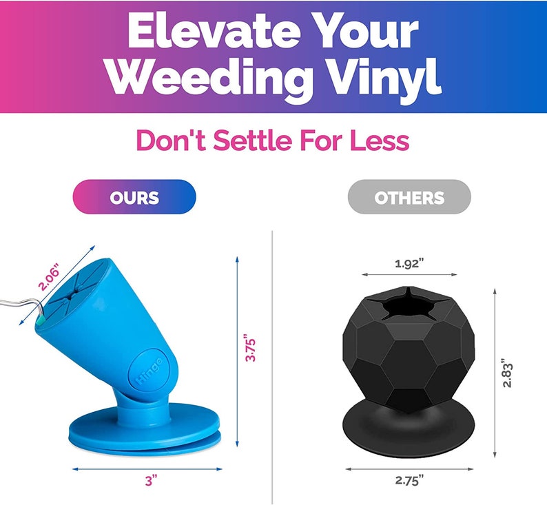 Puede incluir: Comparaci&oacute;n de dos herramientas para desherbar vinilo. La herramienta de la izquierda es azul y tiene la palabra "Hinge" impresa. Mide 7,6 cm de ancho, 9,5 cm de alto y 5,2 cm de profundidad. La herramienta de la derecha es negra y mide 7 cm de ancho, 7,2 cm de alto y 4,9 cm de profundidad.