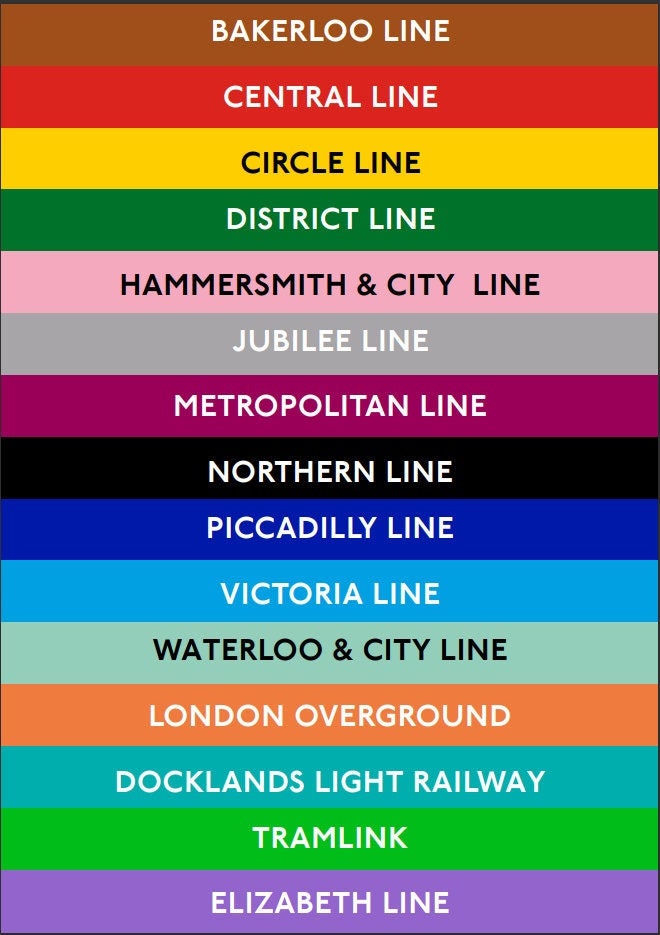 TFL London Underground Poster Etsy UK Tfl london underground poster etsy uk