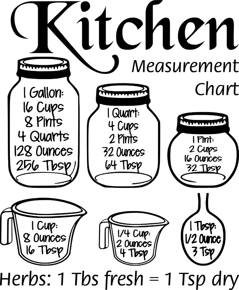 Kitchen Measurement Chart Conversion Table Digital File SVG Etsy