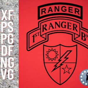 Puede incluir: Gráfico en blanco y negro del emblema del 1er Batallón Ranger. El emblema presenta un escudo con un sol, un rayo y una estrella. Las palabras "Ranger" y "1st Ranger Bn" están escritas en una pancarta sobre el escudo.