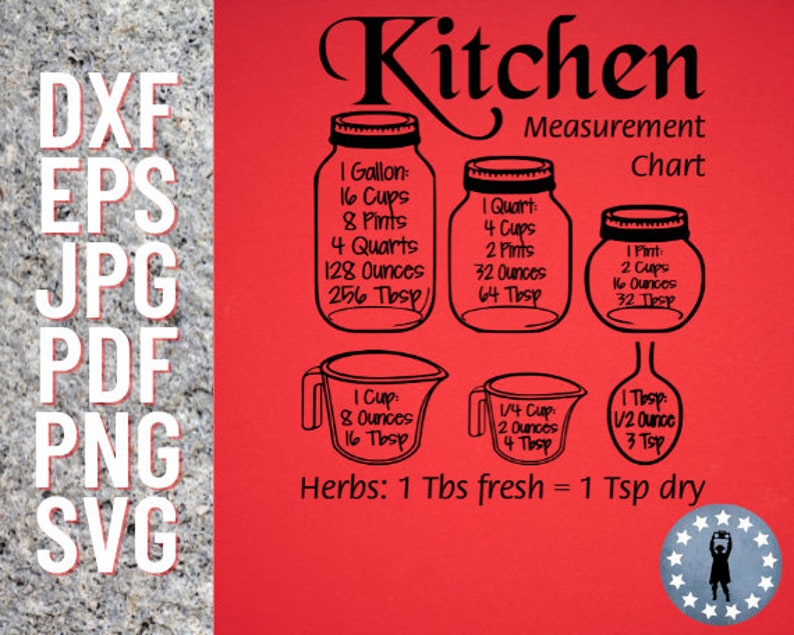 Kitchen Measurement Chart Conversion Table Digital File SVG Etsy