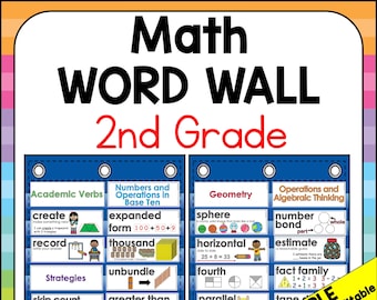 Math Word Wall 2nd Grade - Editable - 232 Terms