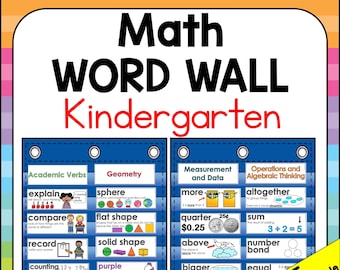 4th Grade Math Word Wall Geometry Vocabulary Words -  Sweden