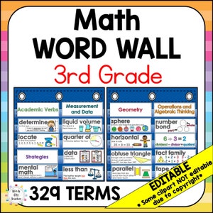 Math Word Wall 3rd Grade - Editable