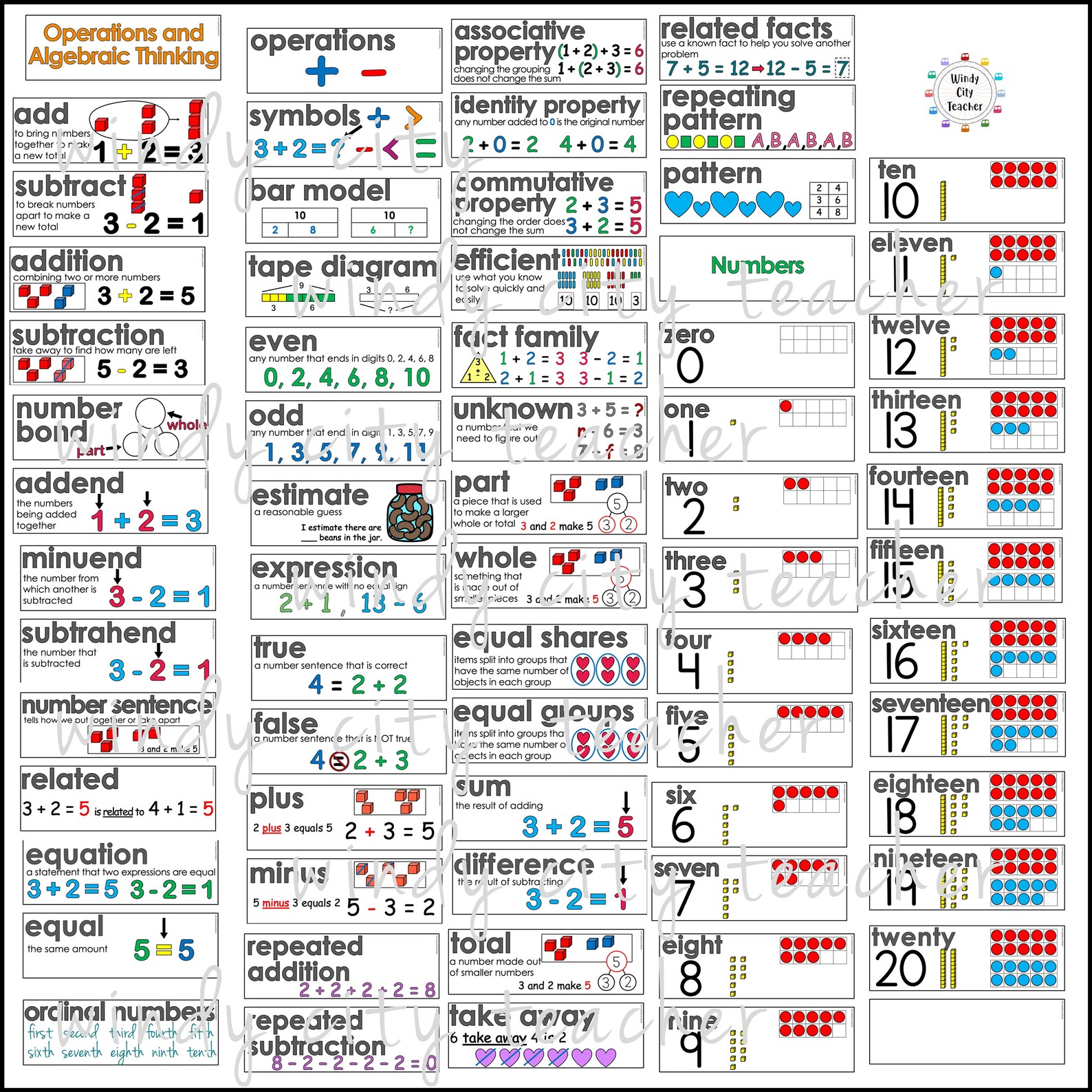 Math Word Wall 1st Grade - Editable - 232 Terms - Etsy