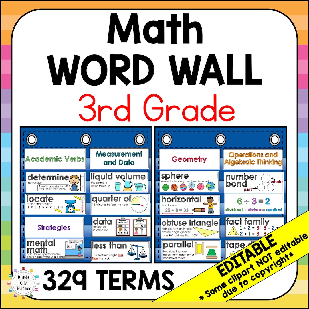 Math Word Wall 3rd Grade - Editable - Etsy