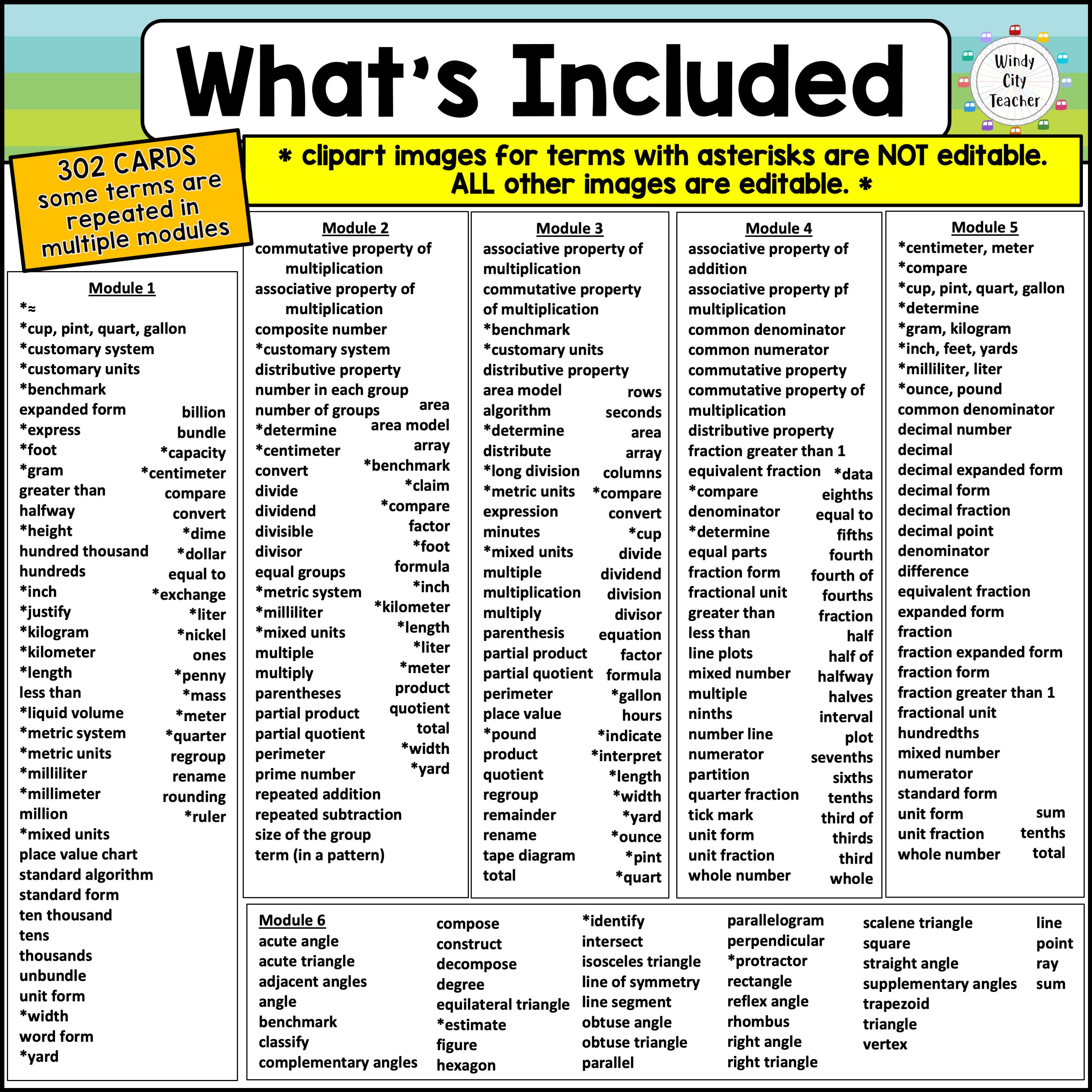 4th Grade Math Vocabulary Word Wall Squared Bundle - Module 1-6 ...