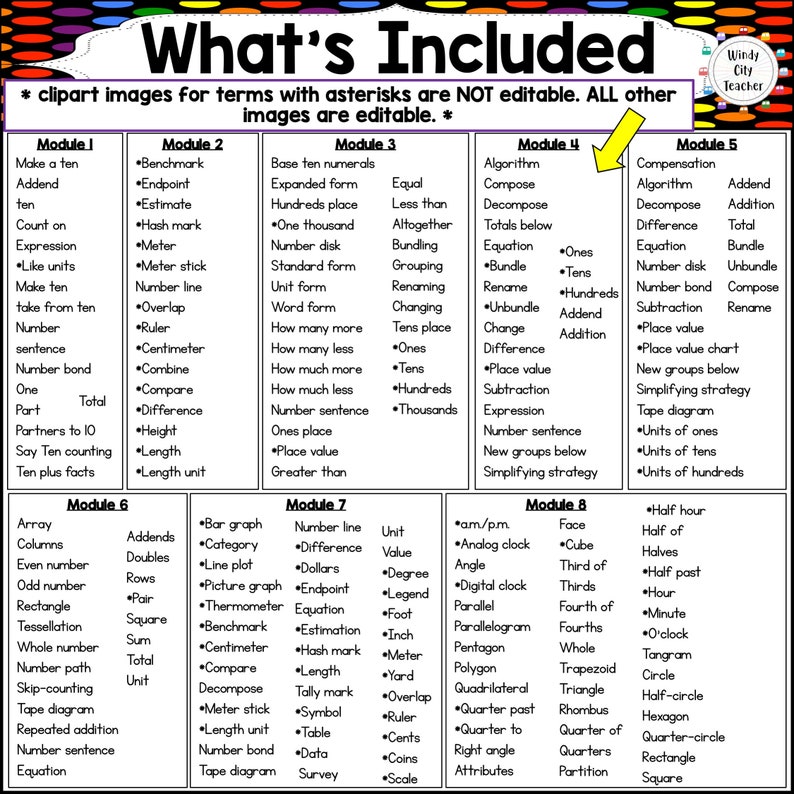 Engage NY 2nd Grade Math Vocabulary Word Wall BUNDLE - Modules 1-8 - Etsy