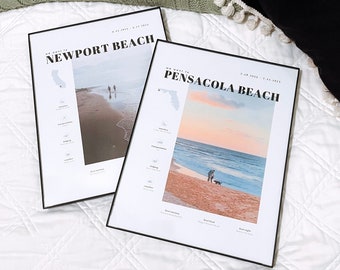 Custom Travel Print, Travel Memory Print, Custom Vacation Photo Memory