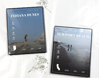 Custom Travel Print, Travel Memory Print, Custom Vacation Photo Memory