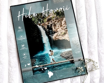 Custom Travel Print, Travel Memory Print, Custom Vacation Photo Memory