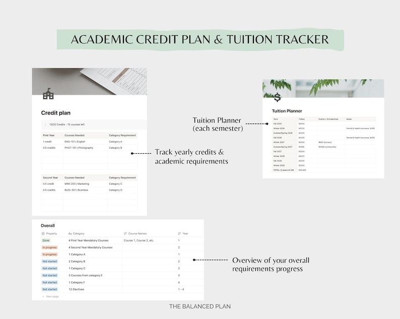 Student Notion Planner by The Balanced Plan | Academic Student Digital Planner, College Planner, Assignment Tracker, School Planner image 6