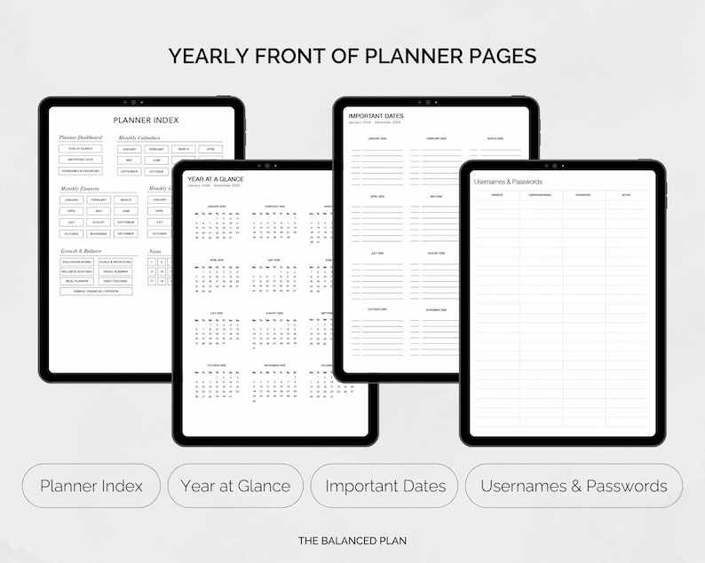 May include: A digital planner displayed on four black tablets. The planner pages include an index, a yearly calendar, a section for important dates, and a page for usernames and passwords. The text "YEARLY FRONT OF PLANNER PAGES" is at the top.