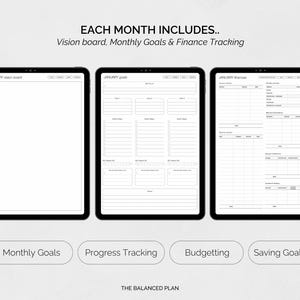 May include: Three black tablets displaying a vision board, monthly goals, and finance tracking pages. The text "EACH MONTH INCLUDES.. Vision board, Monthly Goals & Finance Tracking" is at the top. Below are the words "Monthly Goals", "Progress Tracking", "Budgeting", and "Saving Goals".