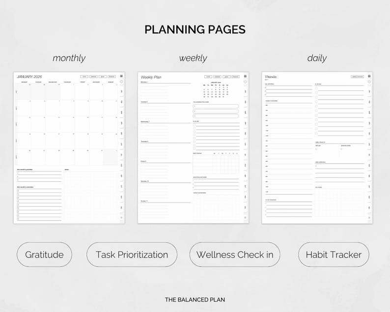 May include: A digital planner with monthly, weekly, and daily planning pages. The pages include sections for gratitude, task prioritization, wellness check-in, and habit tracking. The text "PLANNING PAGES" and "THE BALANCED PLAN" are visible.