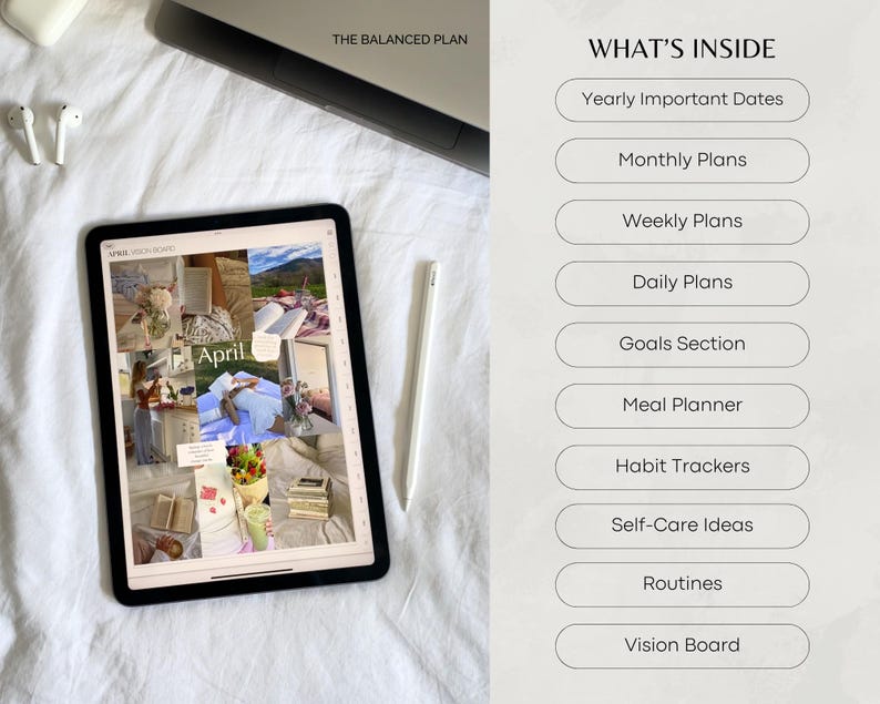 May include: A digital planner with a collage of images on the screen. The planner includes sections for yearly important dates, monthly plans, weekly plans, daily plans, goals, meal planning, habit trackers, self-care ideas, routines, and a vision board.