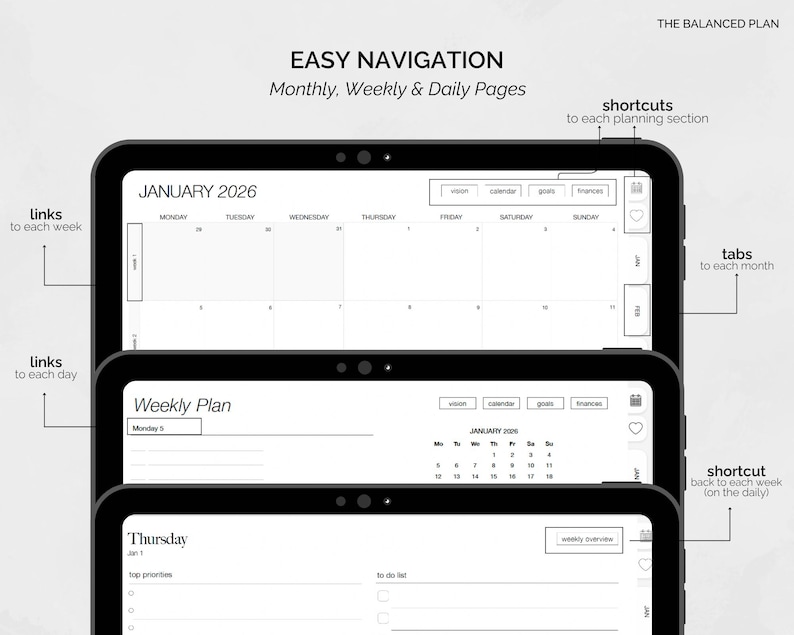 May include: A digital planner interface displayed on three black tablets. The screens show monthly, weekly, and daily views with navigation features. The text "EASY NAVIGATION" and "THE BALANCED PLAN" are visible.