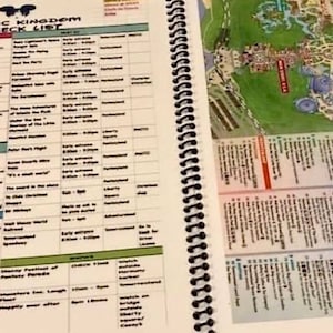 WDW Spickzettel und Übersicht für WDW Parks