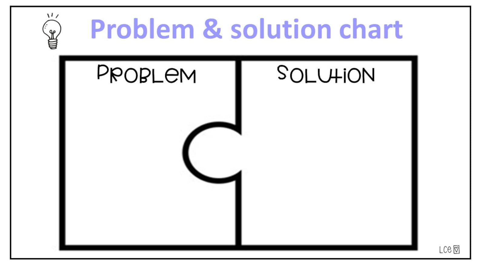 Reading Comprehension Graphic Organizers - Etsy