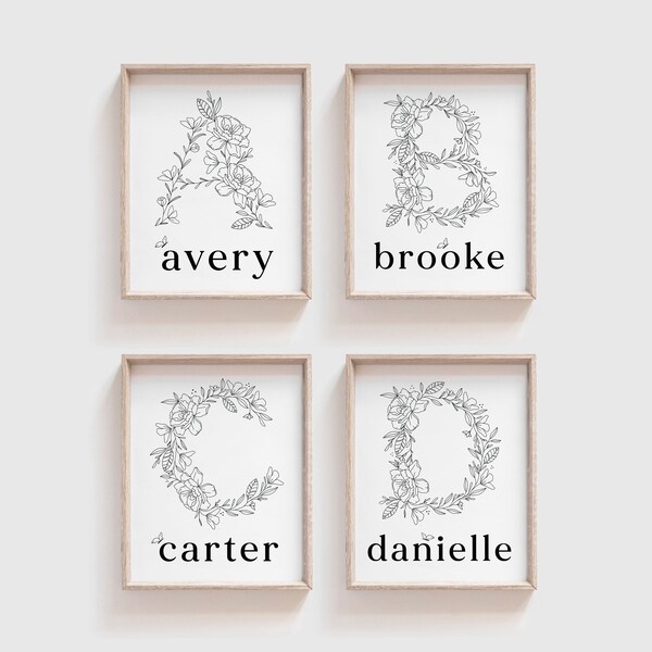 Initial Wall Art Etsy